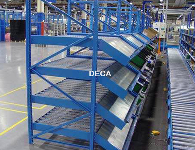 菏澤流利式貨架 菏澤流利式貨架